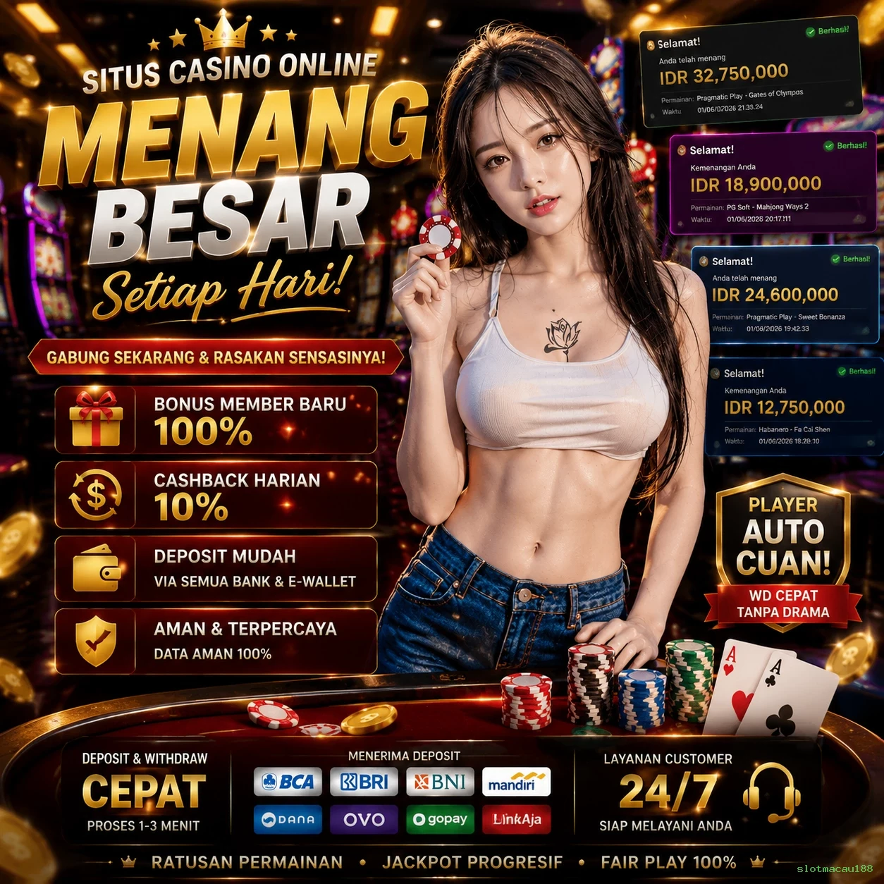 Bagaimana slotmacau188 Menawarkan Pengalaman Bermain yang Optimal